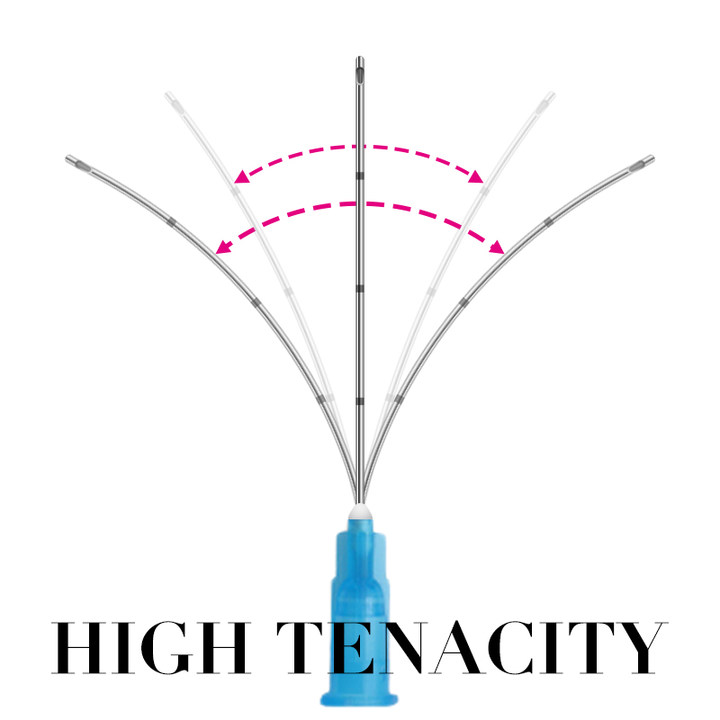 Korea High Flexibility Blunt Cannula Needles
