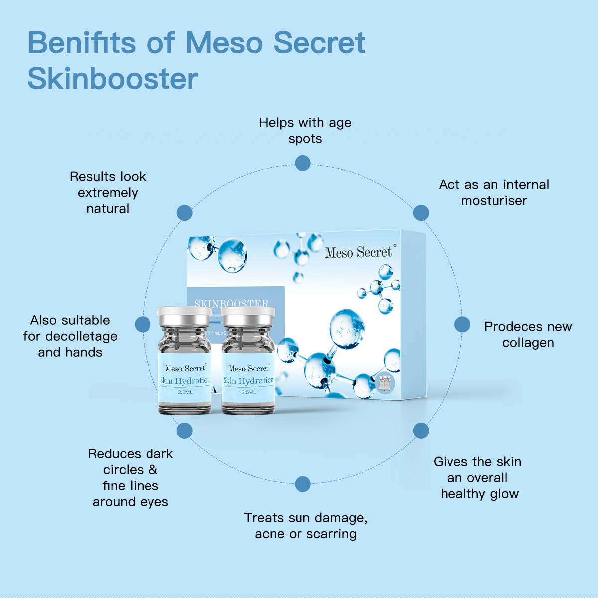 Meso Secret Injectable Skinbooster Skin Hydration